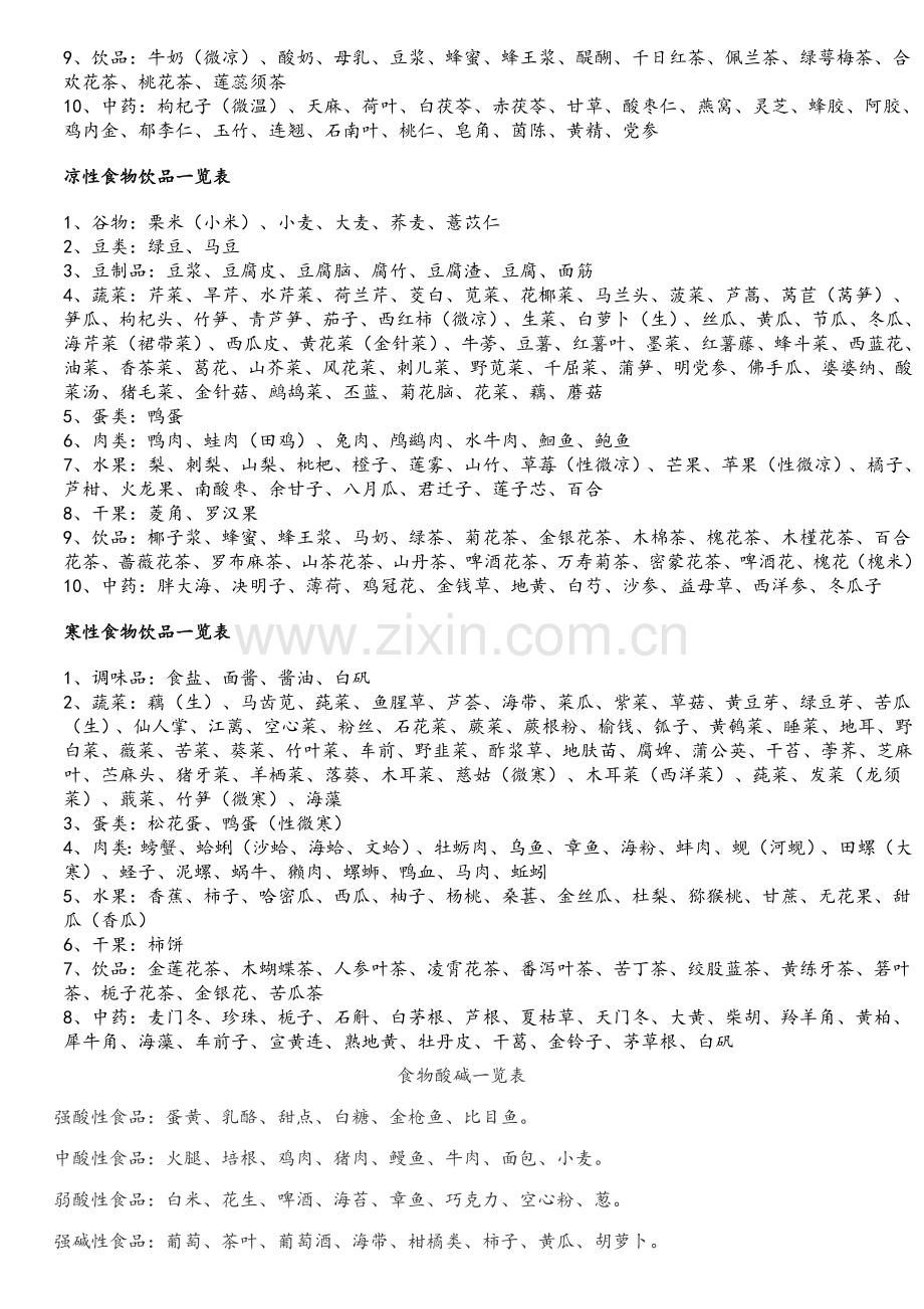 热性食物温性食物平性食物凉性食物寒性食物一览表.doc_第2页
