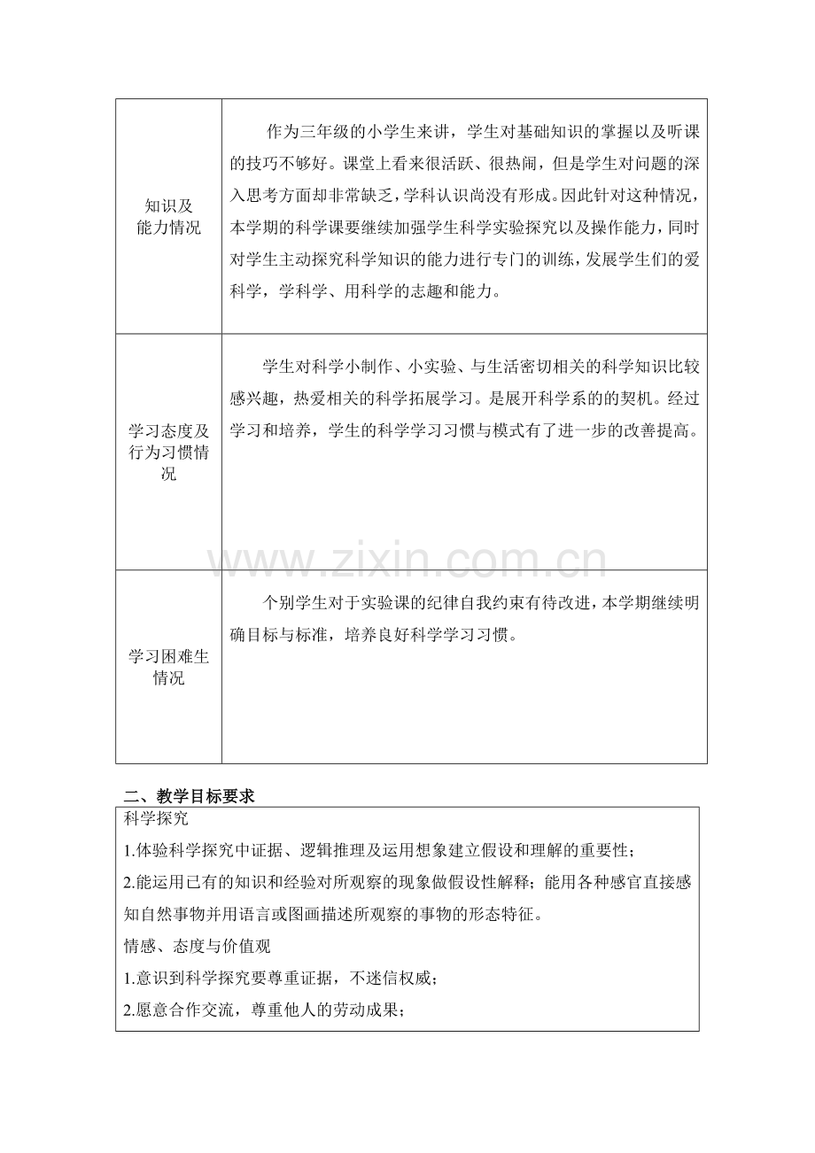青岛版科学三年级下册-科学教学计划.doc_第2页