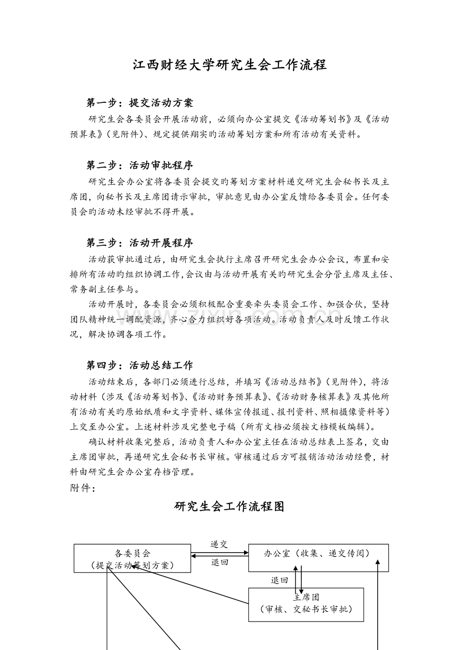 江西财经大学研究生会工作制度(修订).doc_第1页
