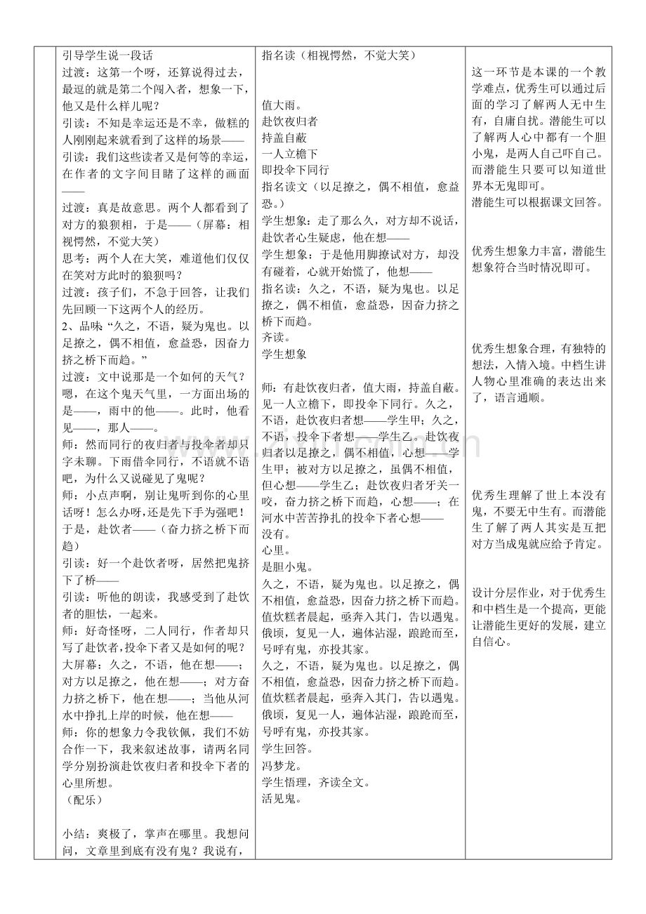 活见鬼教学设计表格.doc_第2页