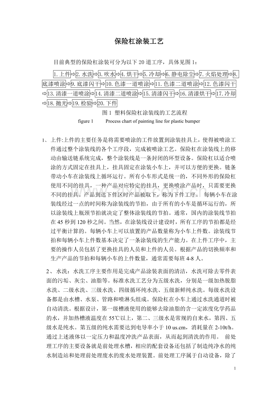 保险杠涂装工艺.doc_第1页
