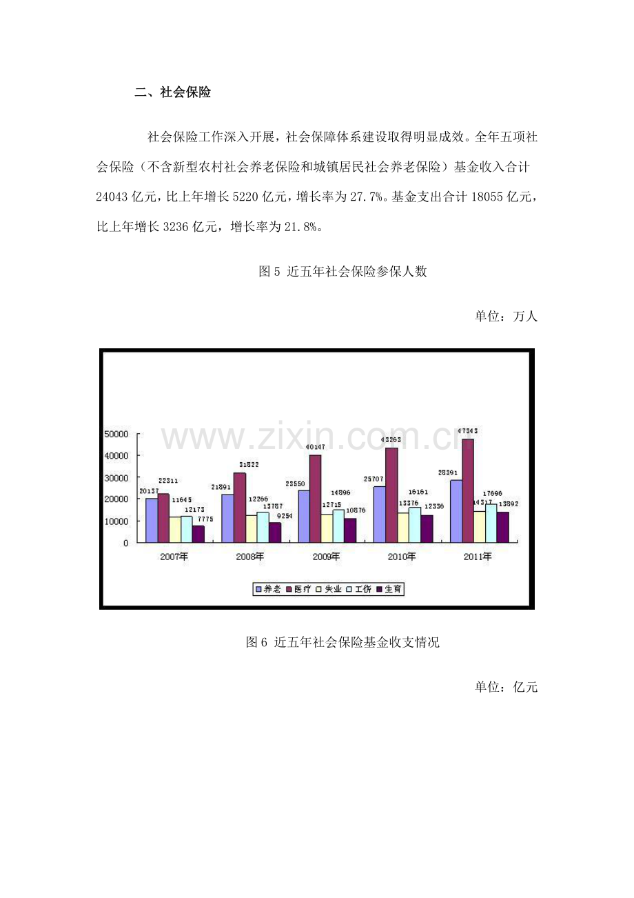 社会保险情况公报.doc_第1页