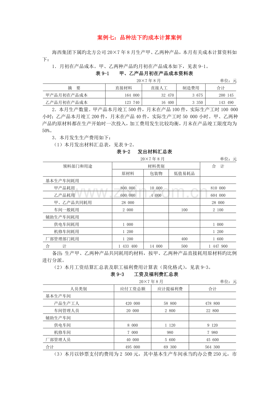 案例七-品种法下的成本计算案例.doc_第1页