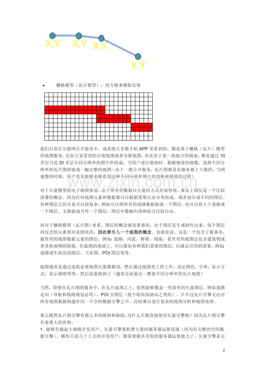 百度地图所用数据分析.doc_第2页