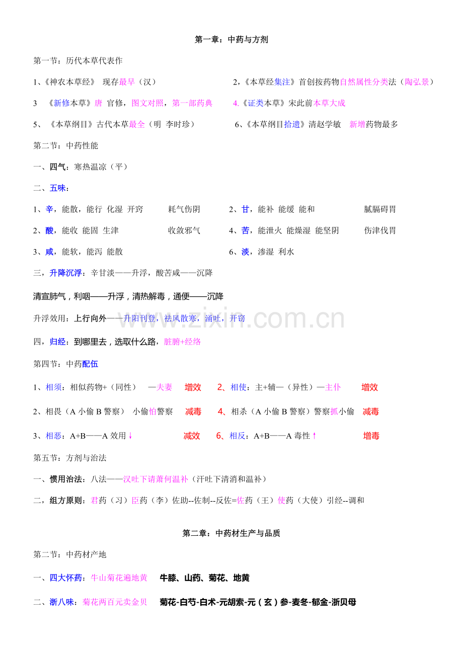 2021年执业药师中药一汇总.doc_第1页