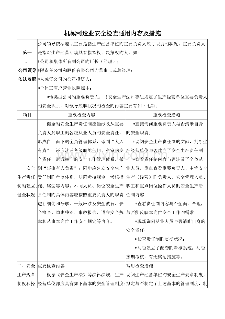机械制造业安全检查通用内容及方法.doc_第1页