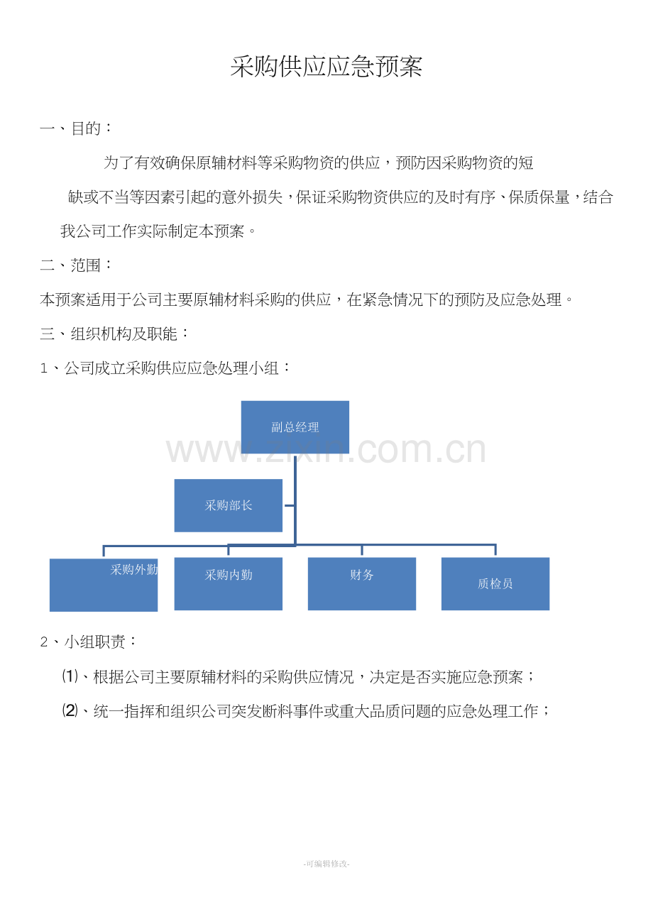 采购应急处置预案.doc_第1页