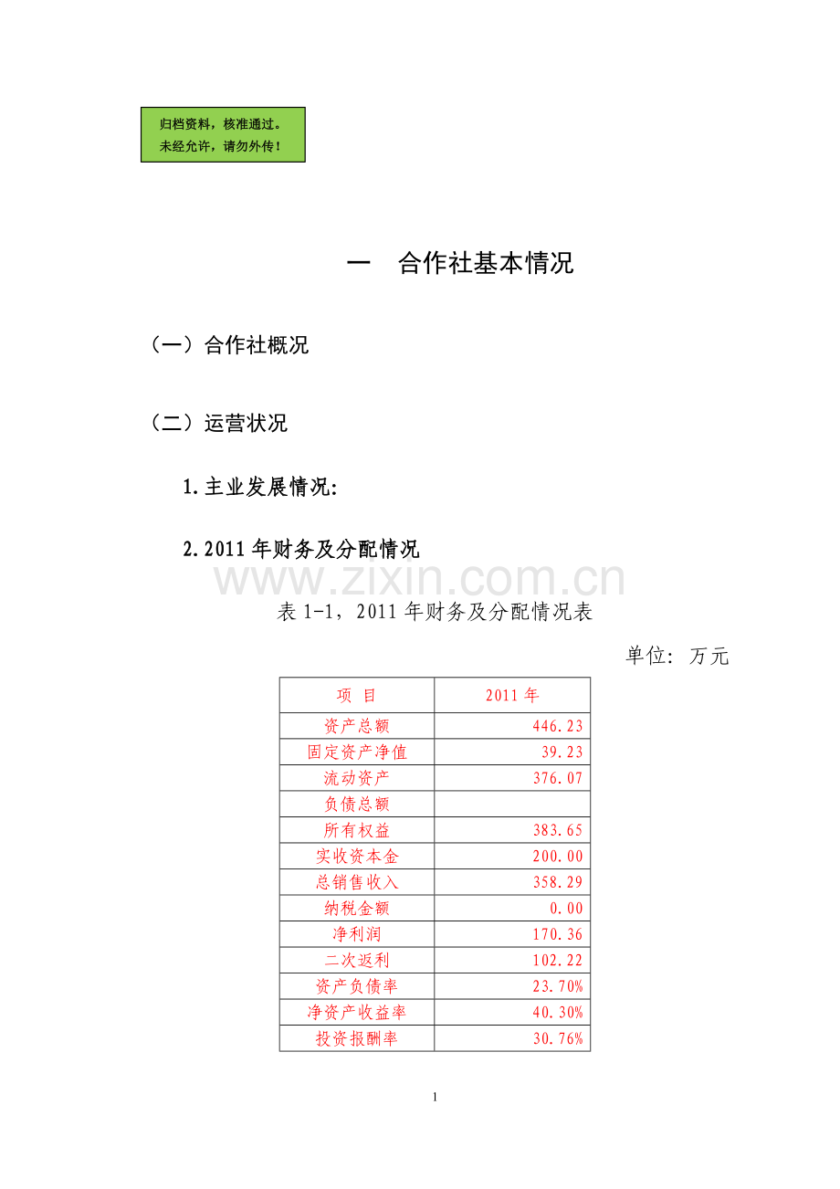 养猪项目可行性分析报告.doc_第1页
