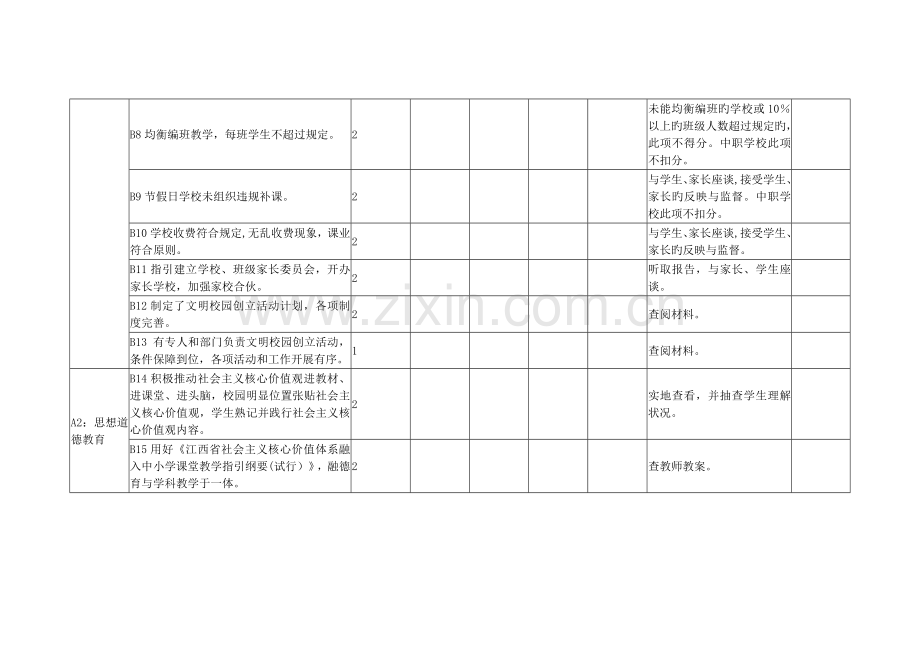 江西省中小学文明校园评价细则.docx_第2页