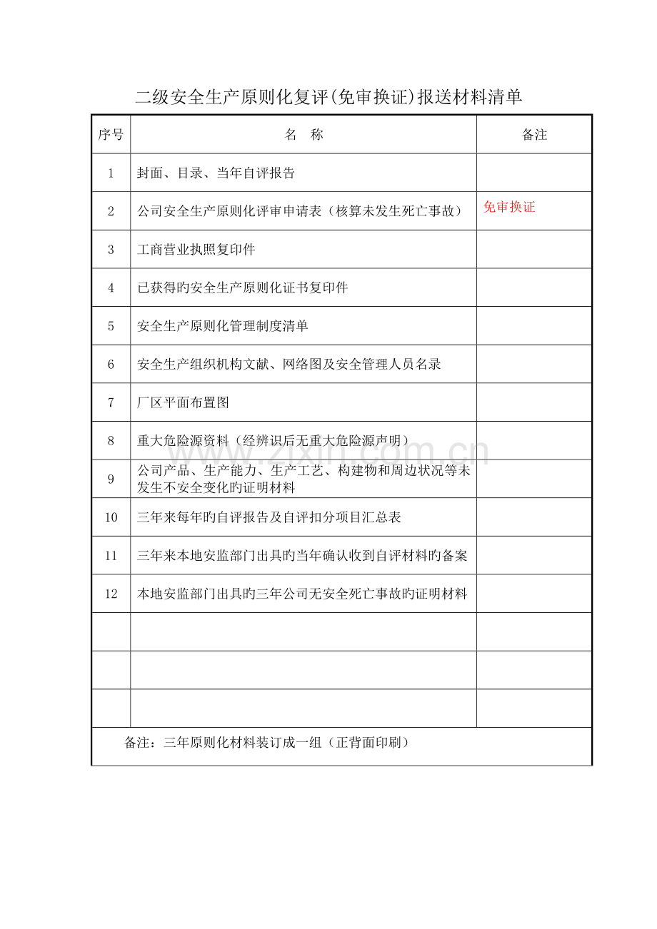 标准化复评免审换证报送材料清单浙江省嘉兴市.doc_第1页