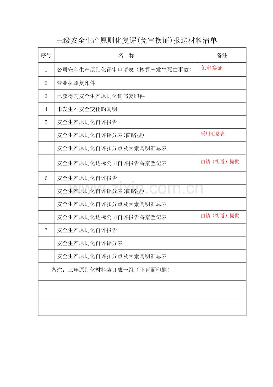 标准化复评免审换证报送材料清单浙江省嘉兴市.doc_第2页