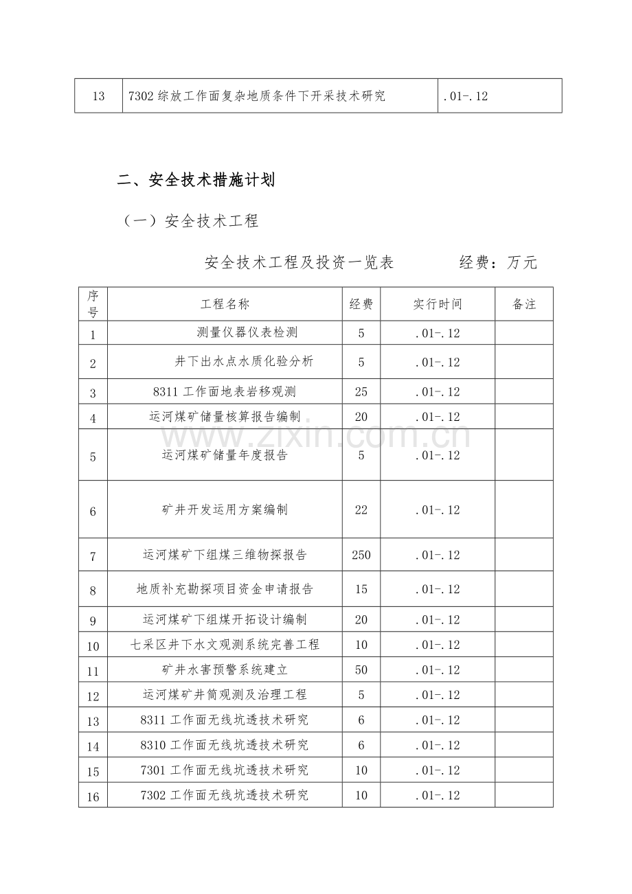煤矿安全费用提取和使用计划.doc_第2页