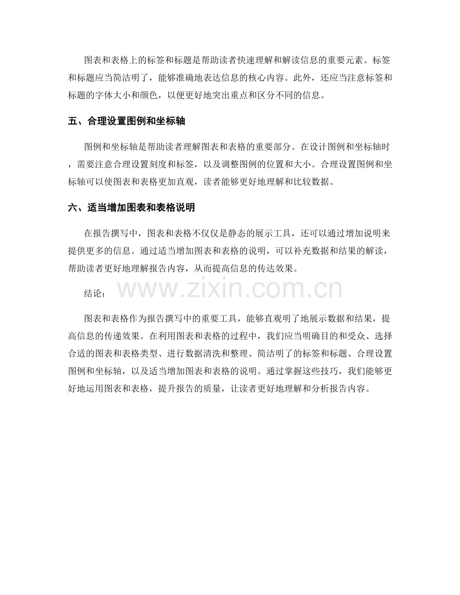 报告撰写中有效利用图表和表格的技巧.docx_第2页