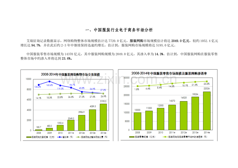 电子商务模式与应用案例分析-天使之城韩都衣舍-淘宝案例分析.doc_第1页