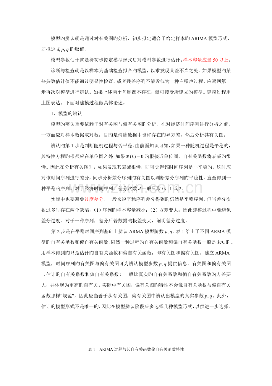 时间序列模型的建立与预测.doc_第2页