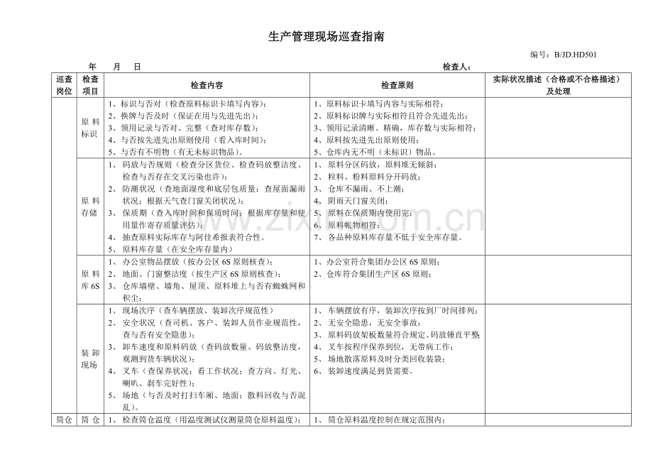 生产过程巡检记录表.doc_第1页
