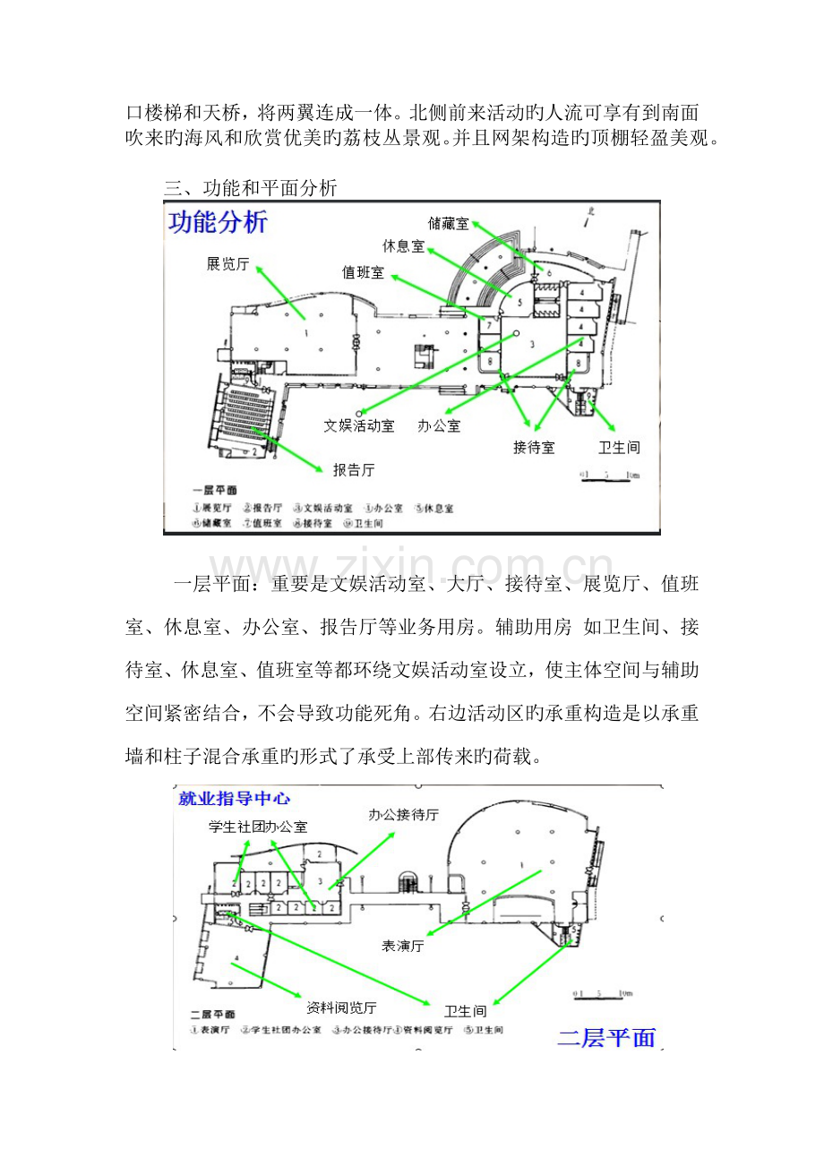 深圳大学活动中心调研报告.docx_第2页