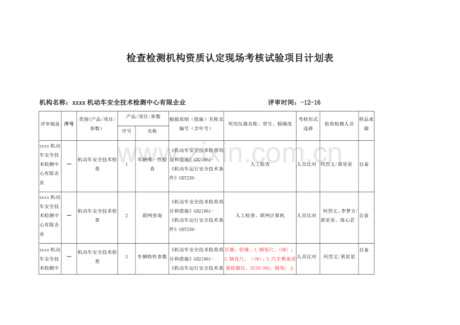 现场考核试验项目计划表.docx_第1页