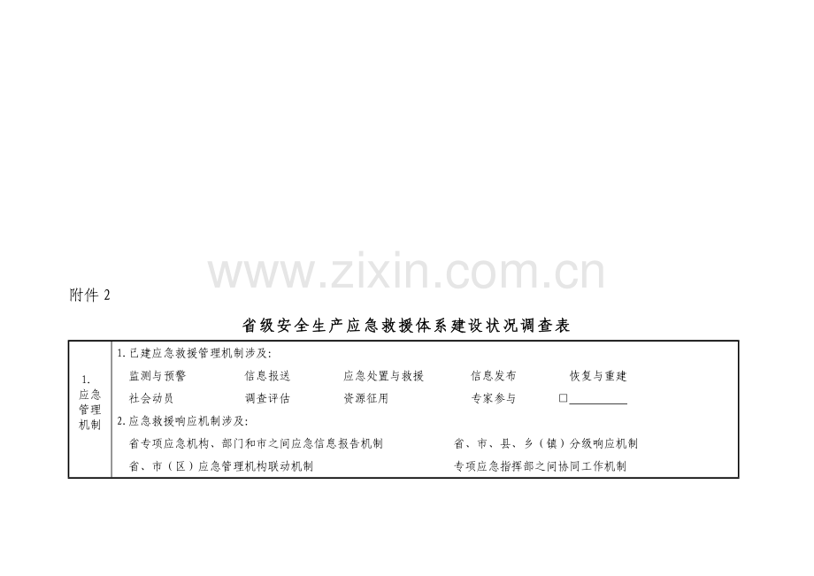 省级安全生产应急救援体系建设情况调查表.doc_第1页