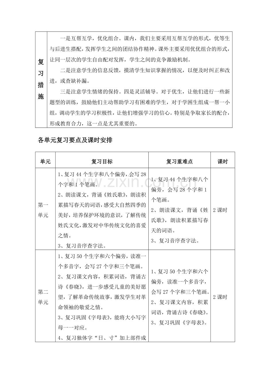 部编版一年级下册语文复习计划.doc_第2页