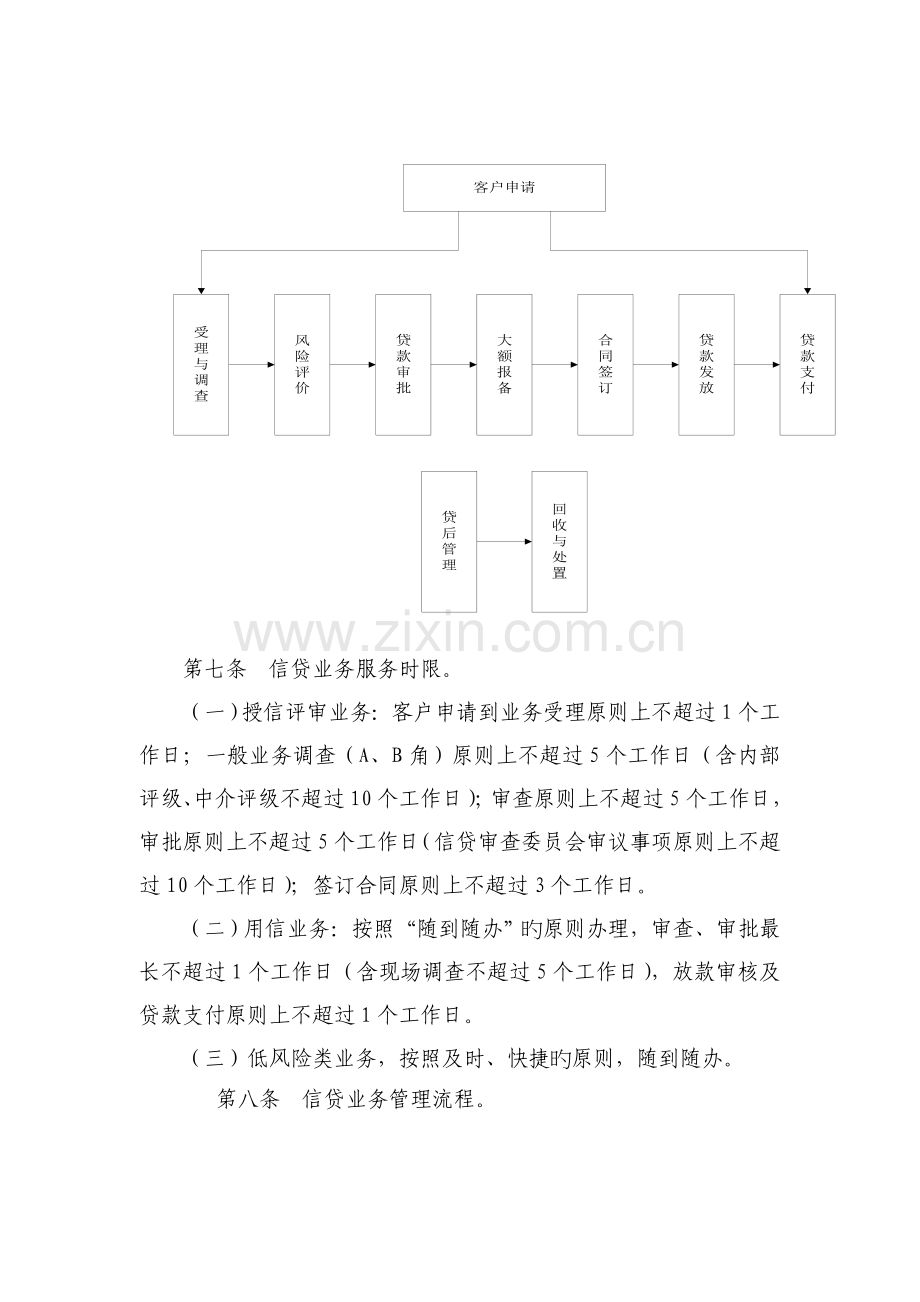 某商业银行信贷管理操作规程.doc_第2页