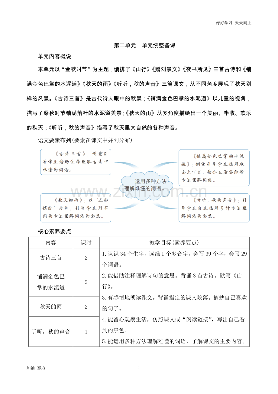 小学语文人教版三年级上册第二单元单元统整备课.docx_第1页