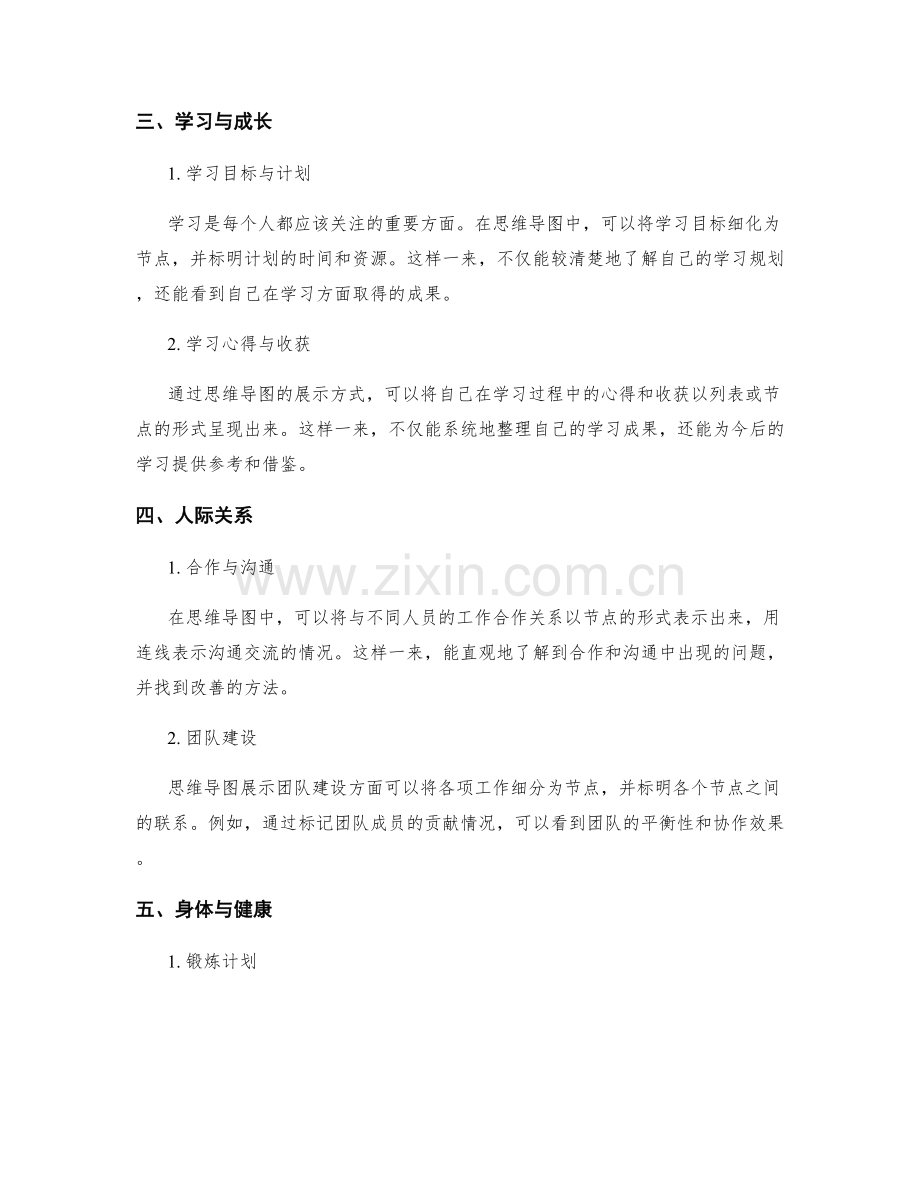 年终总结的思维导图展示.docx_第2页