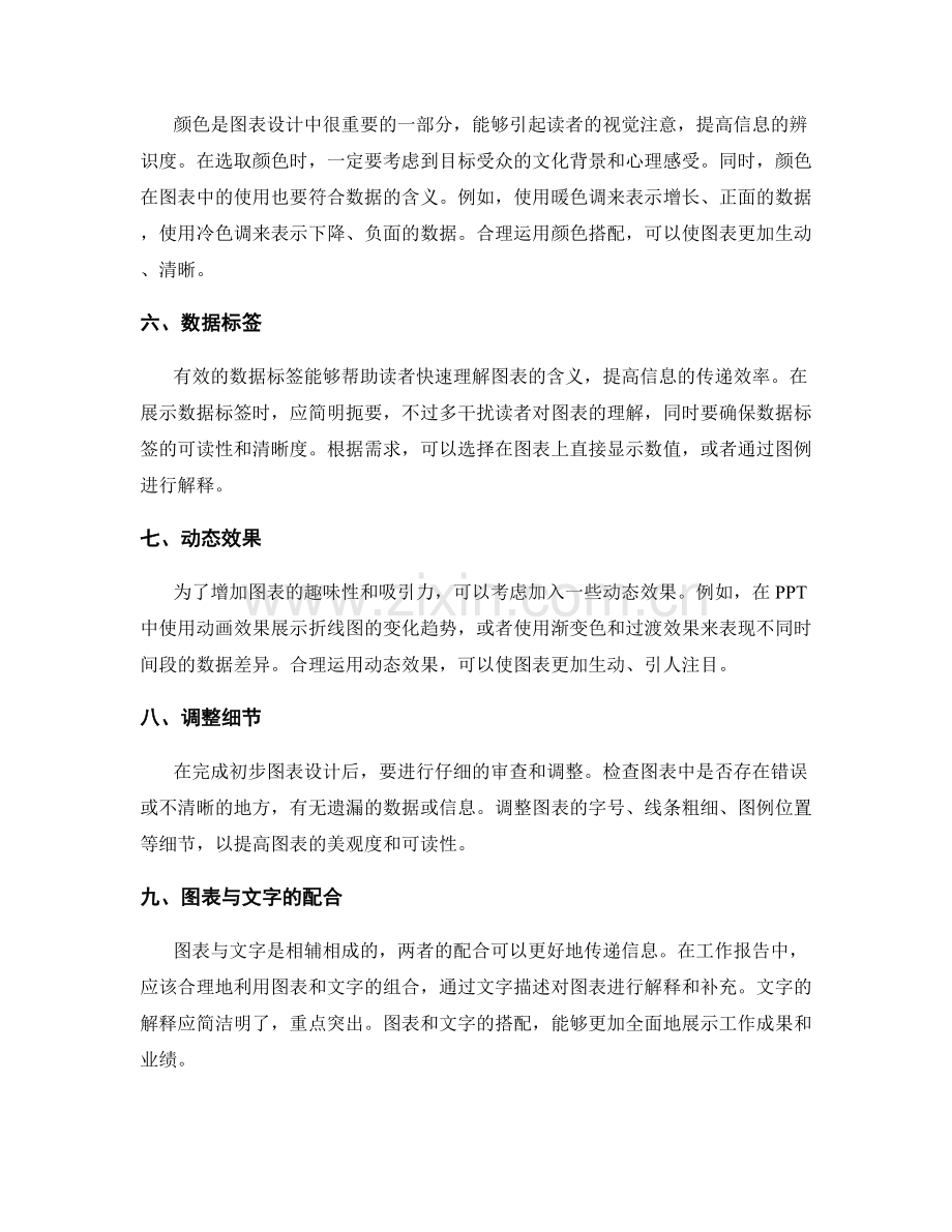 有效展示工作报告的图表设计.docx_第2页