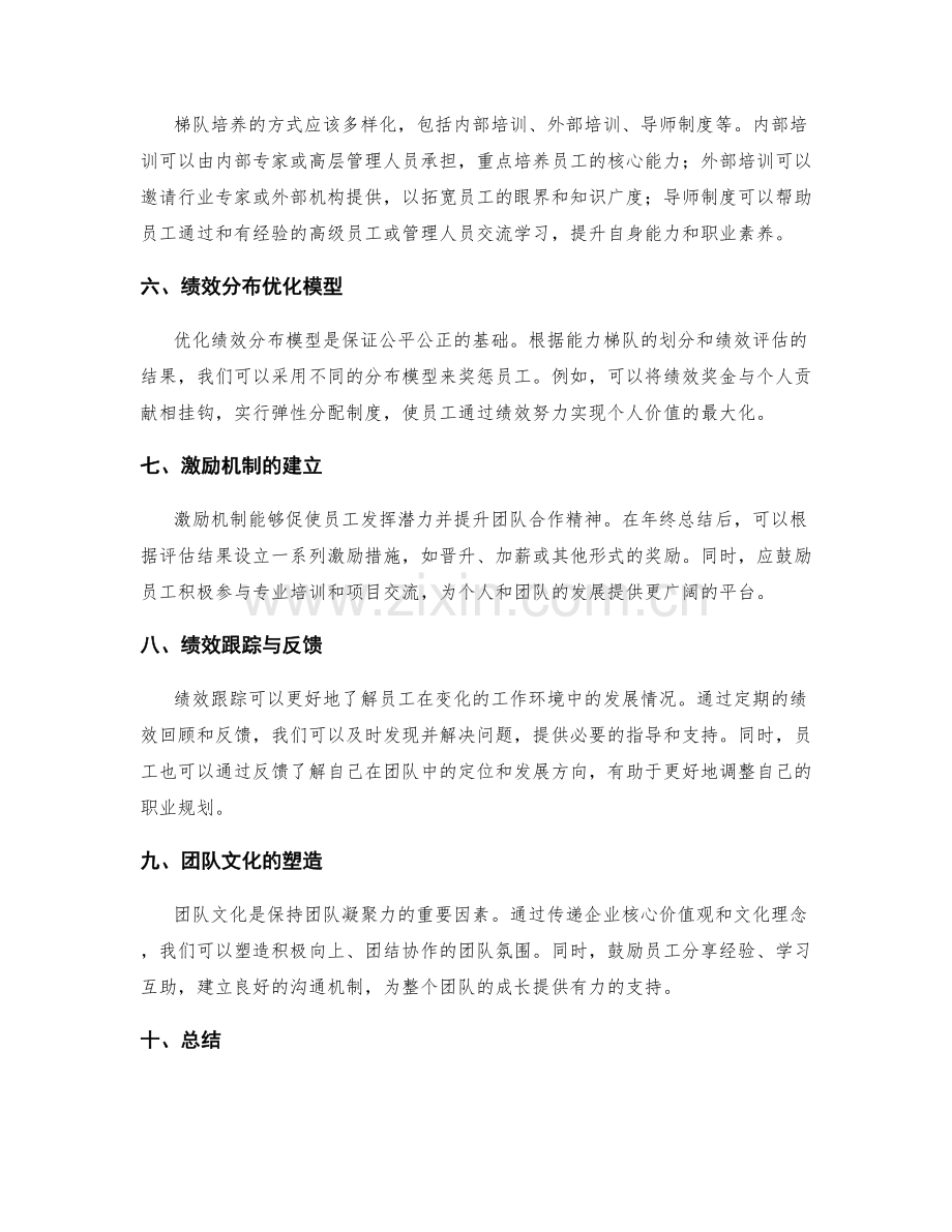 年终总结的人员能力梯队培养与绩效分布优化模型.docx_第2页