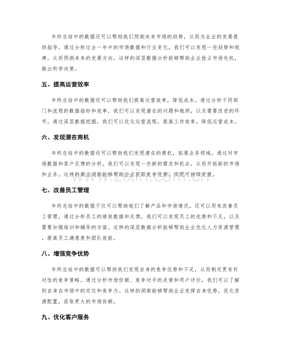 挖掘年终总结的深层数据与商业洞察优势深入研究.docx_第2页