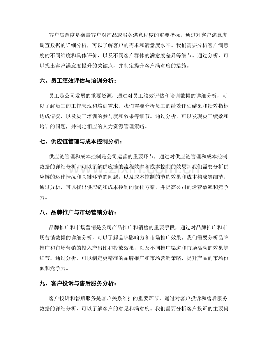 年终总结的详实数据与细节.docx_第2页