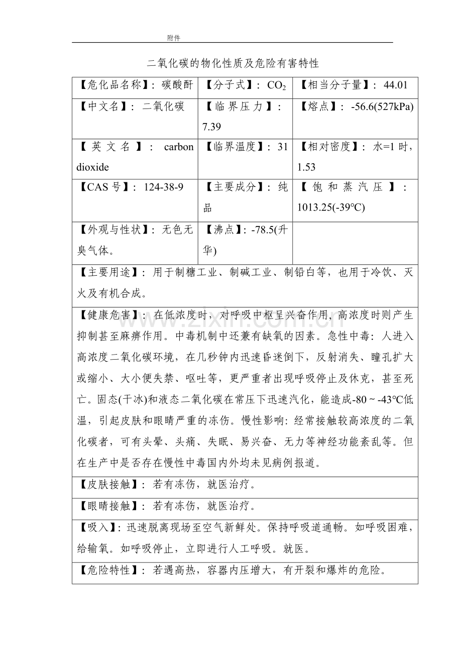 化工培训资料：二氧化碳的物化性质及危险有害特性.docx_第1页