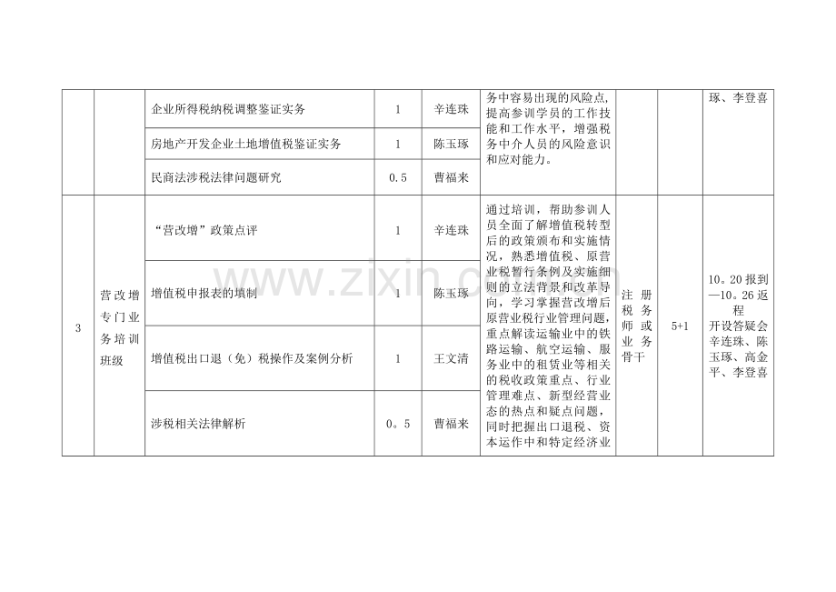 培训计划表-(2).doc_第2页