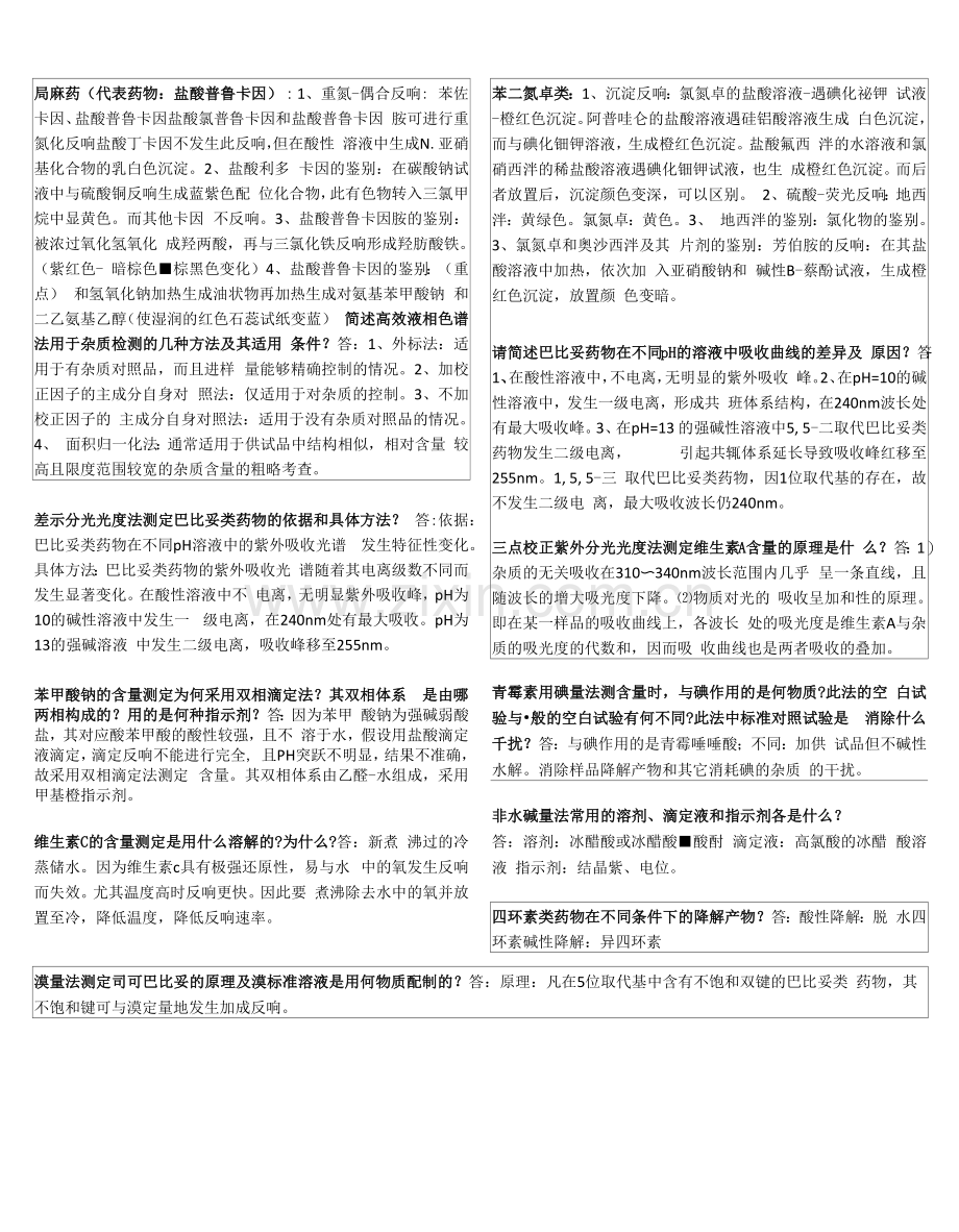 药物分析期末考试简答题知识点总结.docx_第2页