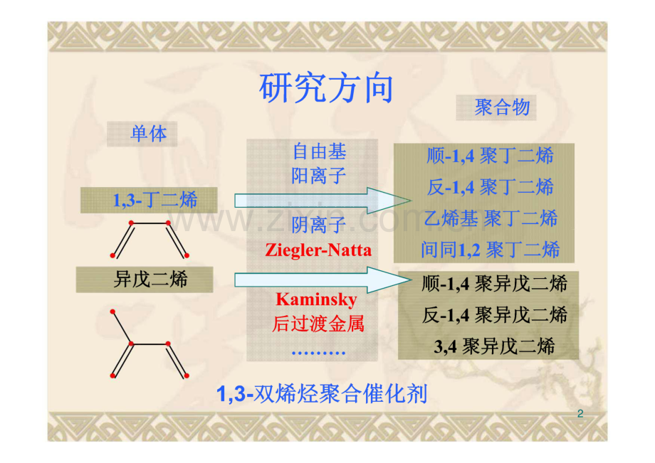 过渡金属催化剂聚合双烯烃.pdf_第1页