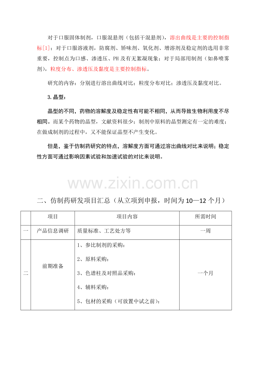 仿制药研发具体流程.docx_第2页