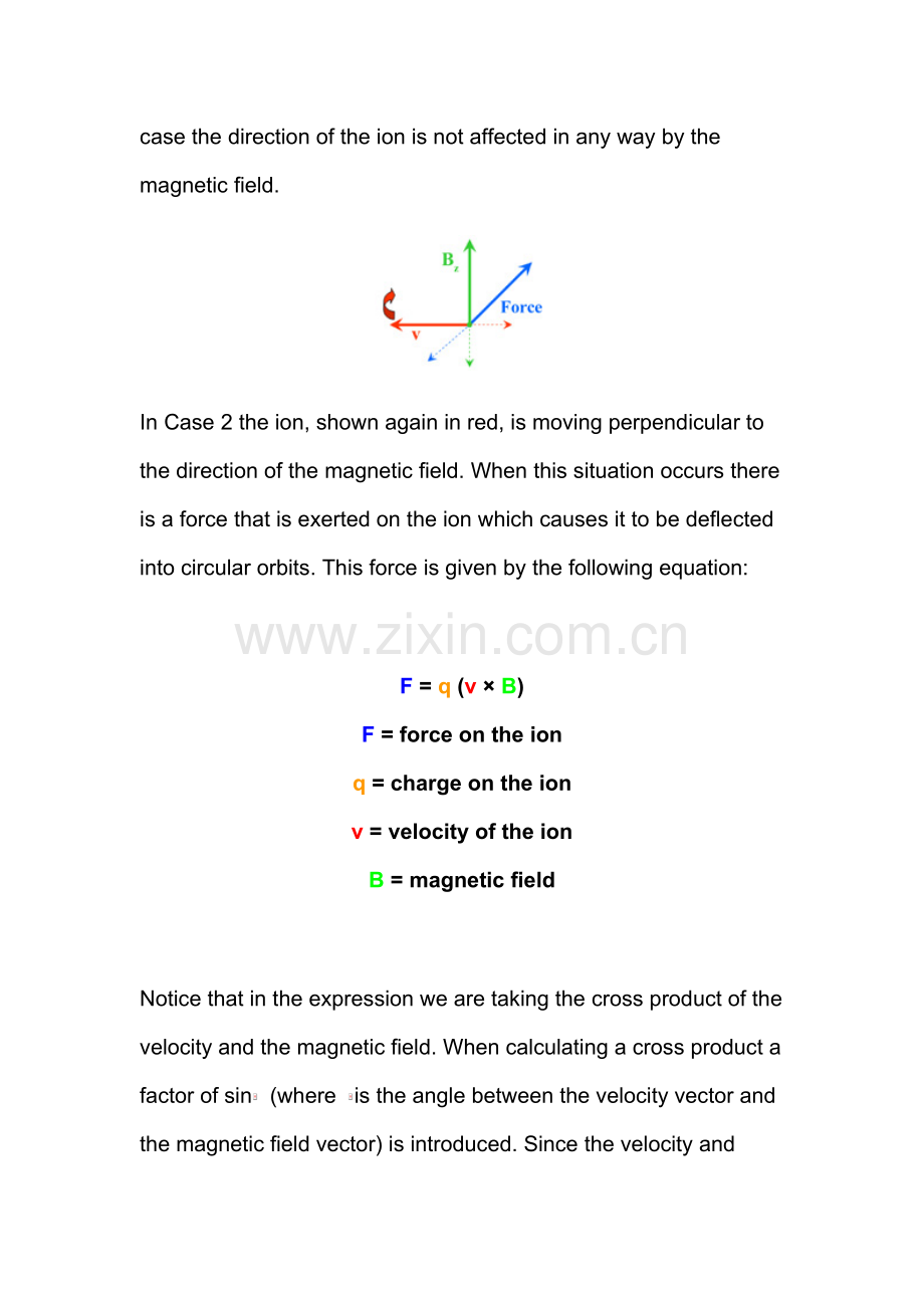 傅里叶质谱教程（英文）.docx_第2页