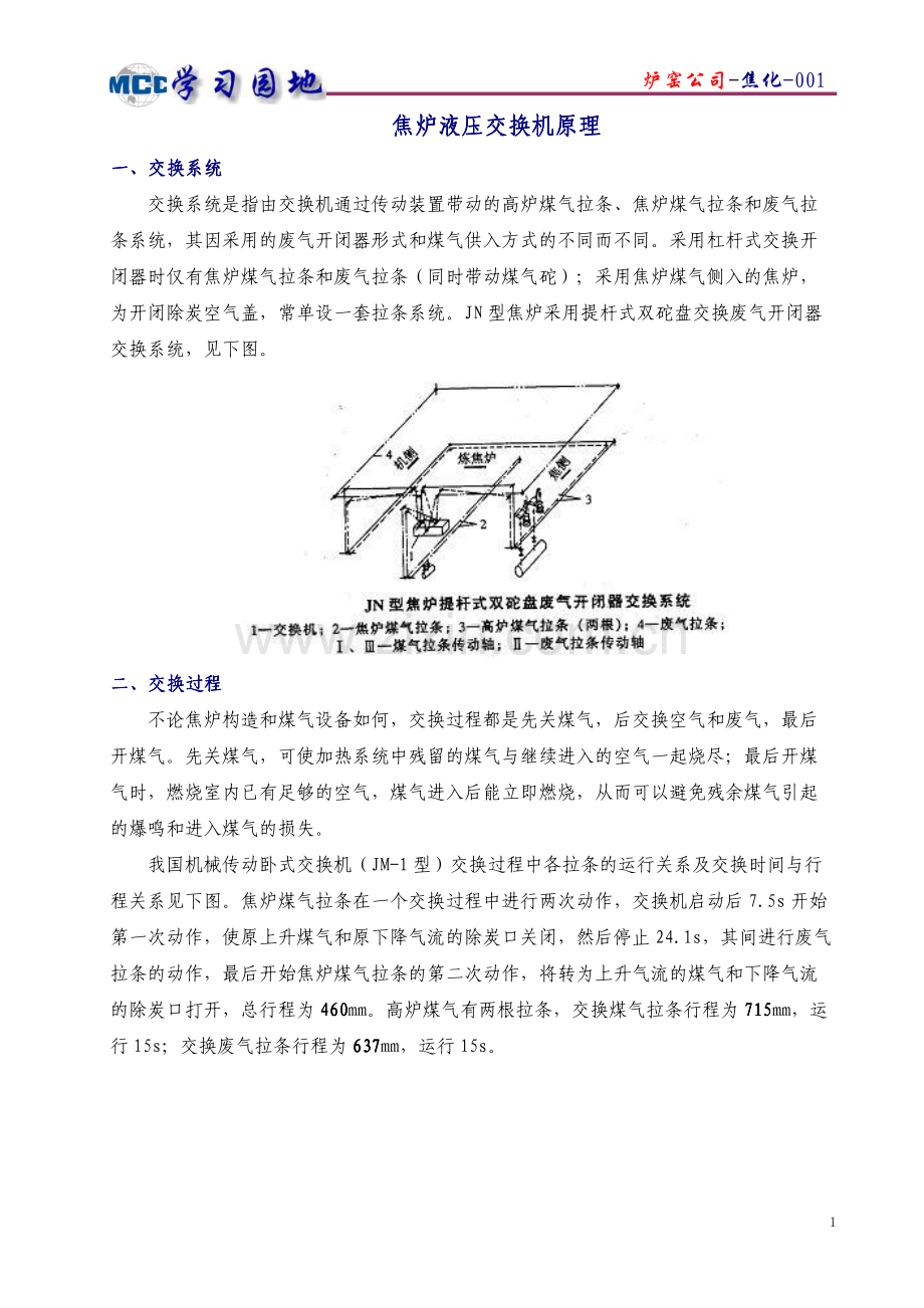 焦炉液压交换机原理_焦化001.pdf_第1页