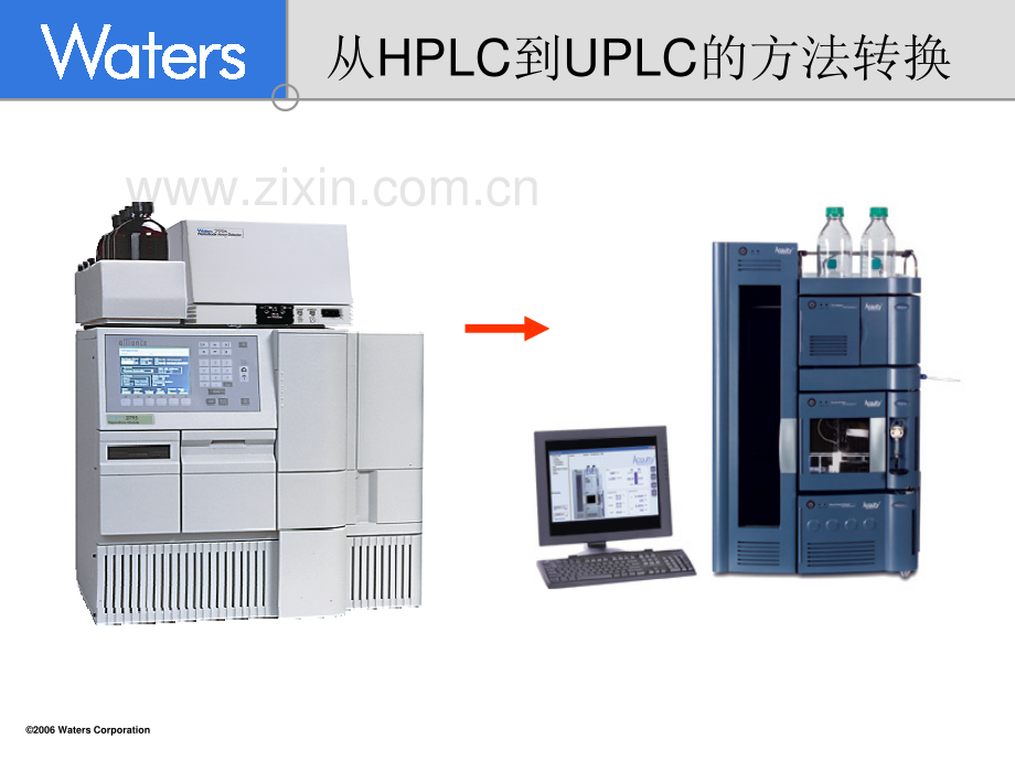 Waters ACQUITY UPLC方法转换指南.pdf_第2页