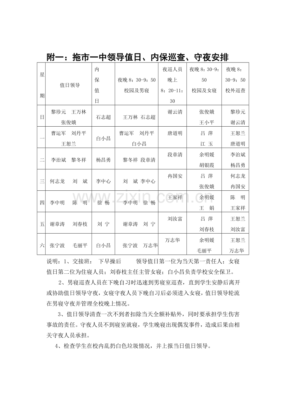 高级中学高中各种管理制度与细则制度规范.doc_第2页