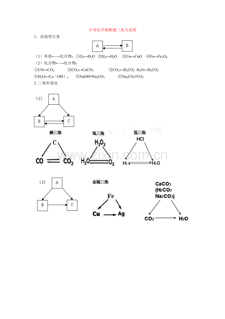 【中考】化学推断题三角关系图.doc_第1页