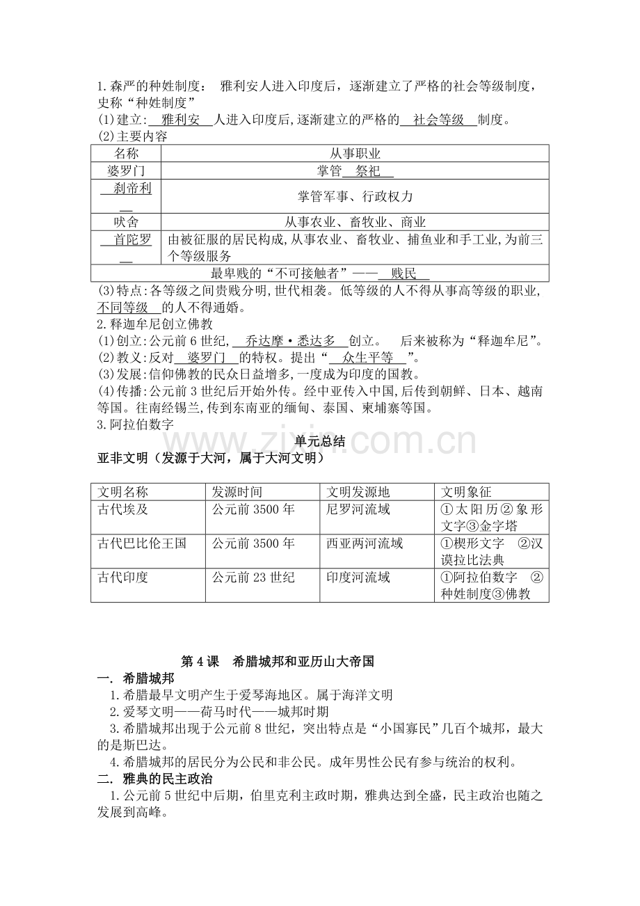 部编人教版九年级历史上册知识点归纳整理.doc_第2页