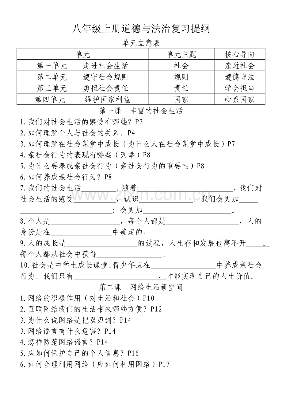 部编版人教版八年级上册道德与法治期中复习提纲.docx_第1页