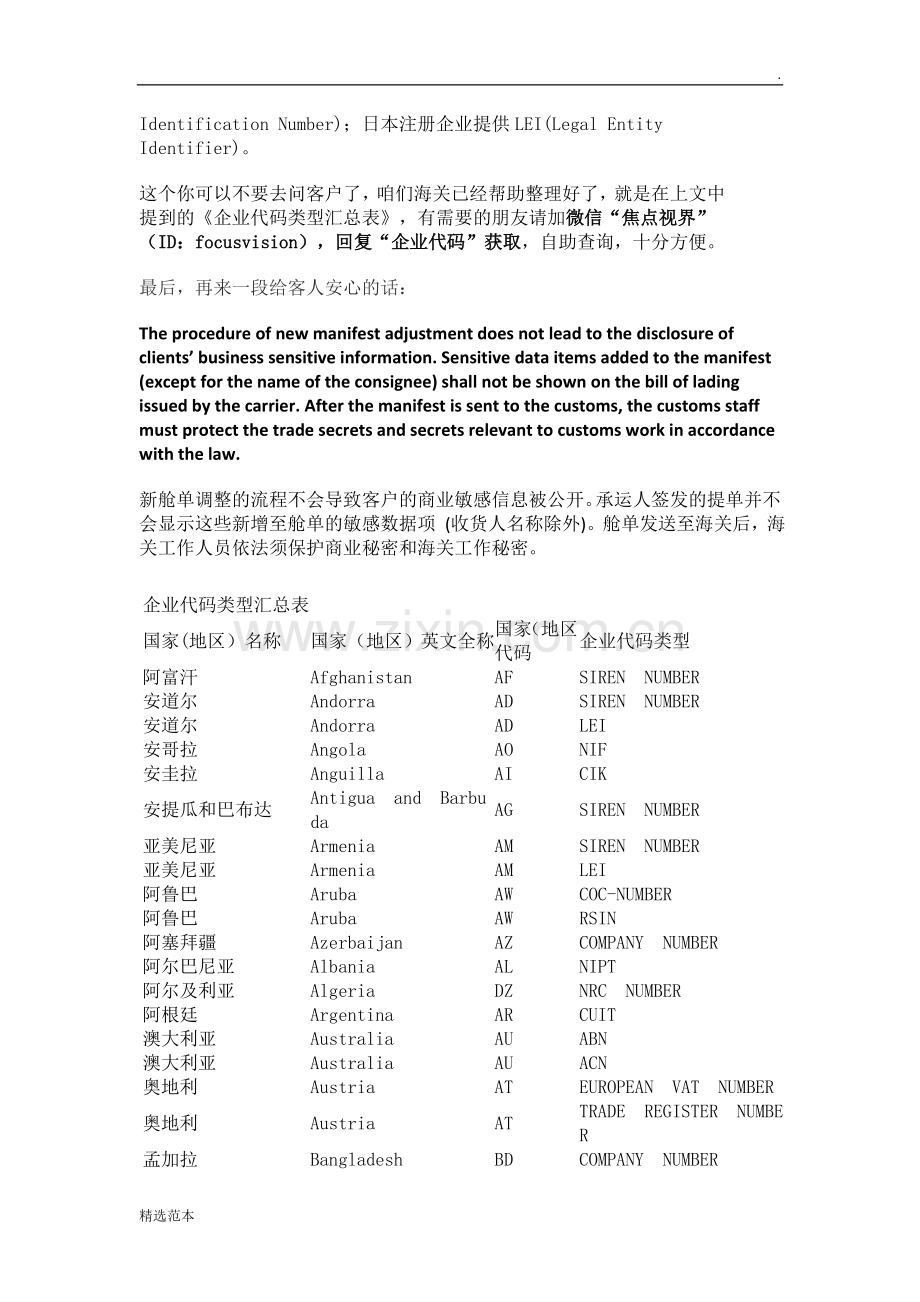 企业代码查询表.doc_第2页