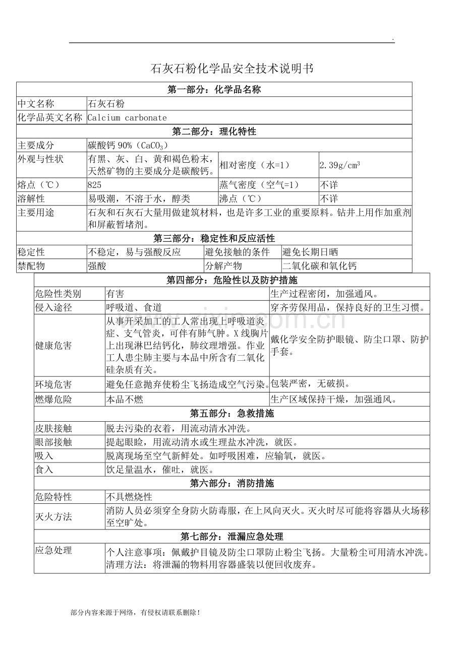 石灰石粉安全技术说明书.doc_第1页