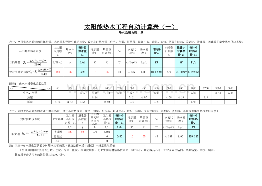 太阳能热水系统计算选型表格.xls_第1页