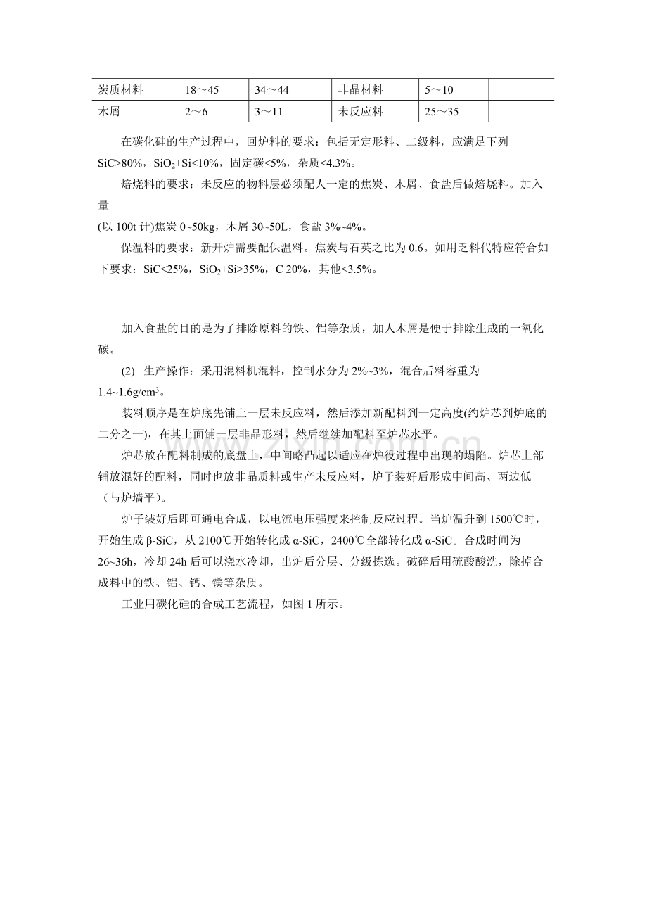碳化硅生产工艺.pdf_第2页