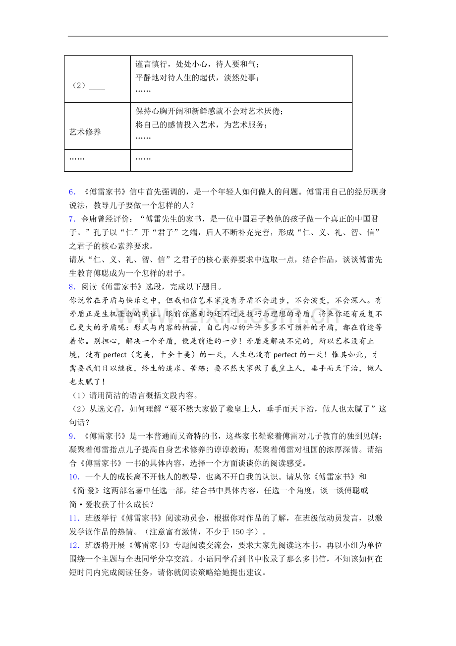 《傅雷家书》名著阅读题试卷带答案.doc_第2页