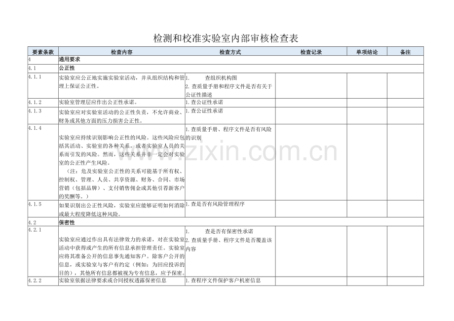 2019年CNAS实验室内审检查表.docx_第1页