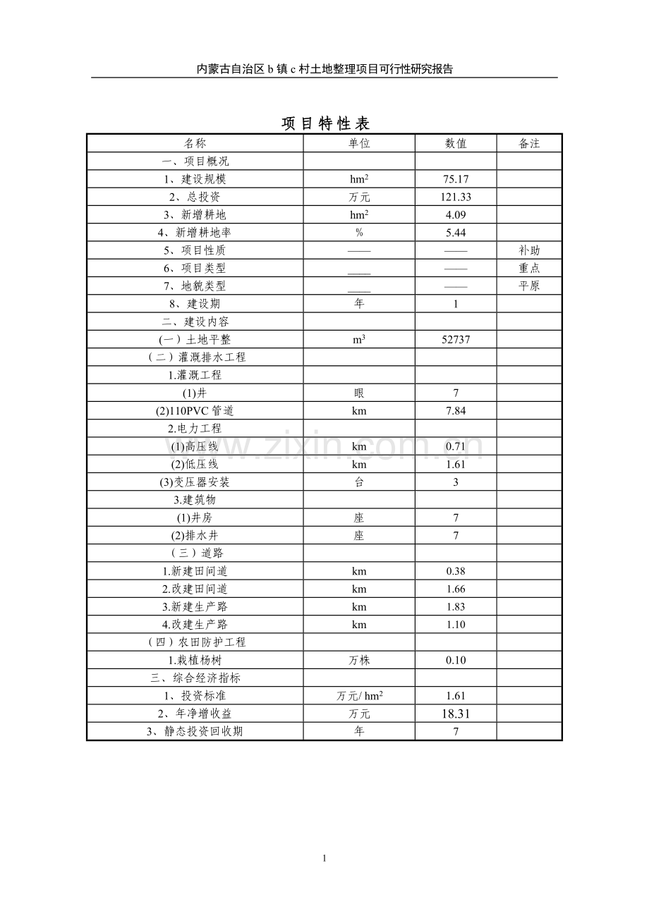 内蒙古自治区某村土地整理可行性研究报告.doc_第1页